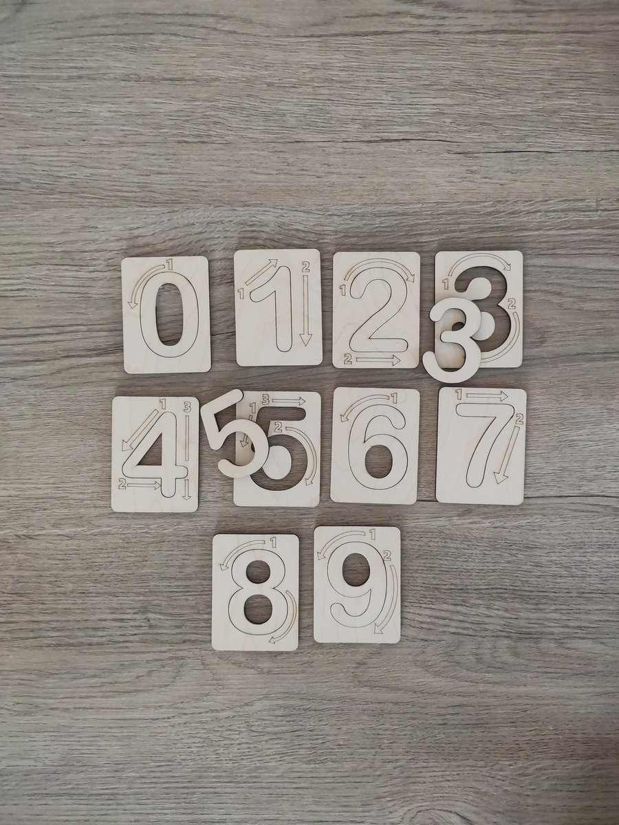 Sayı Yazım Şablonu — Yönergeli Ahşap Set